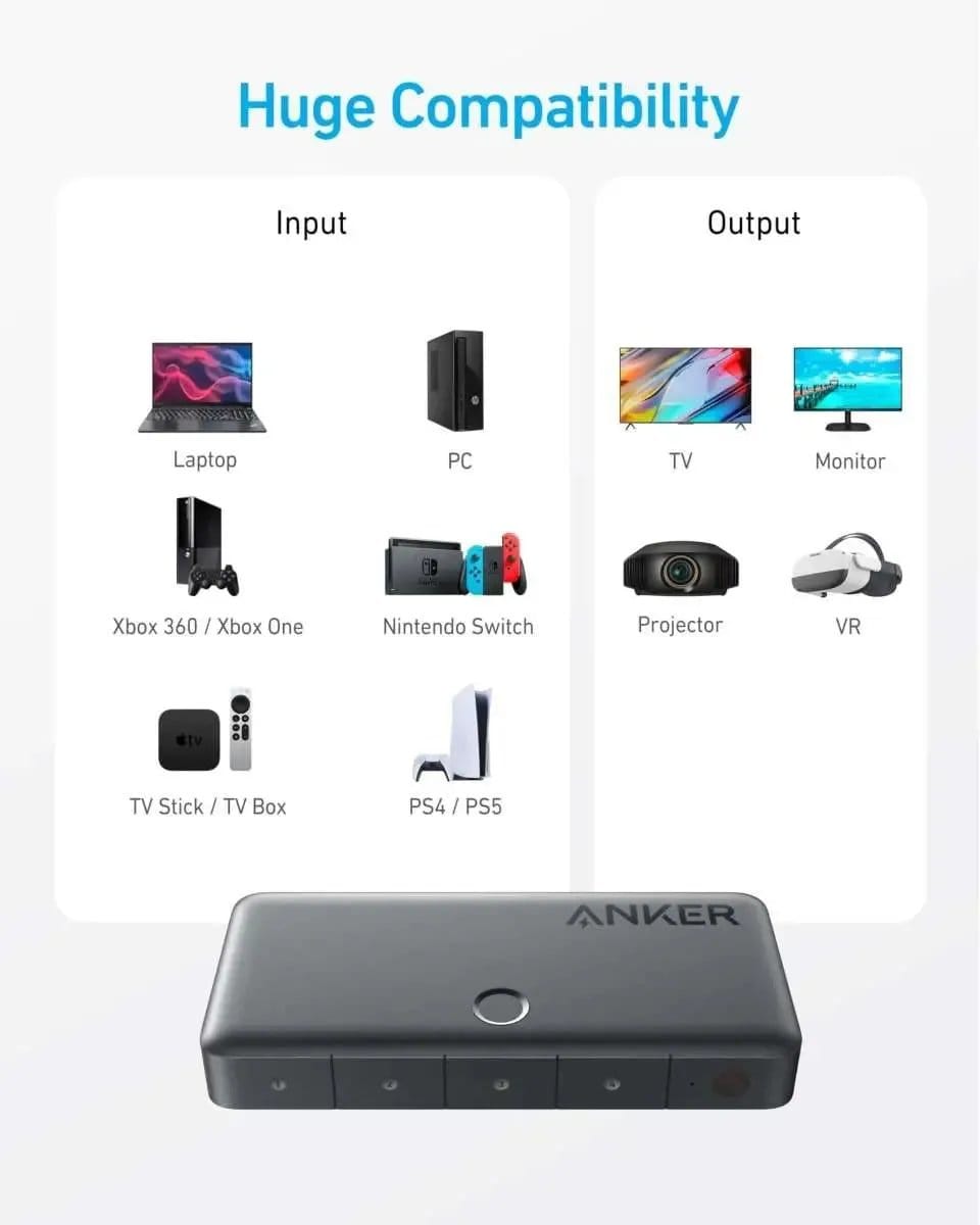 Anker HDMI Switch (4 in 1 Out, 4K HDMI) Anker Black Black-