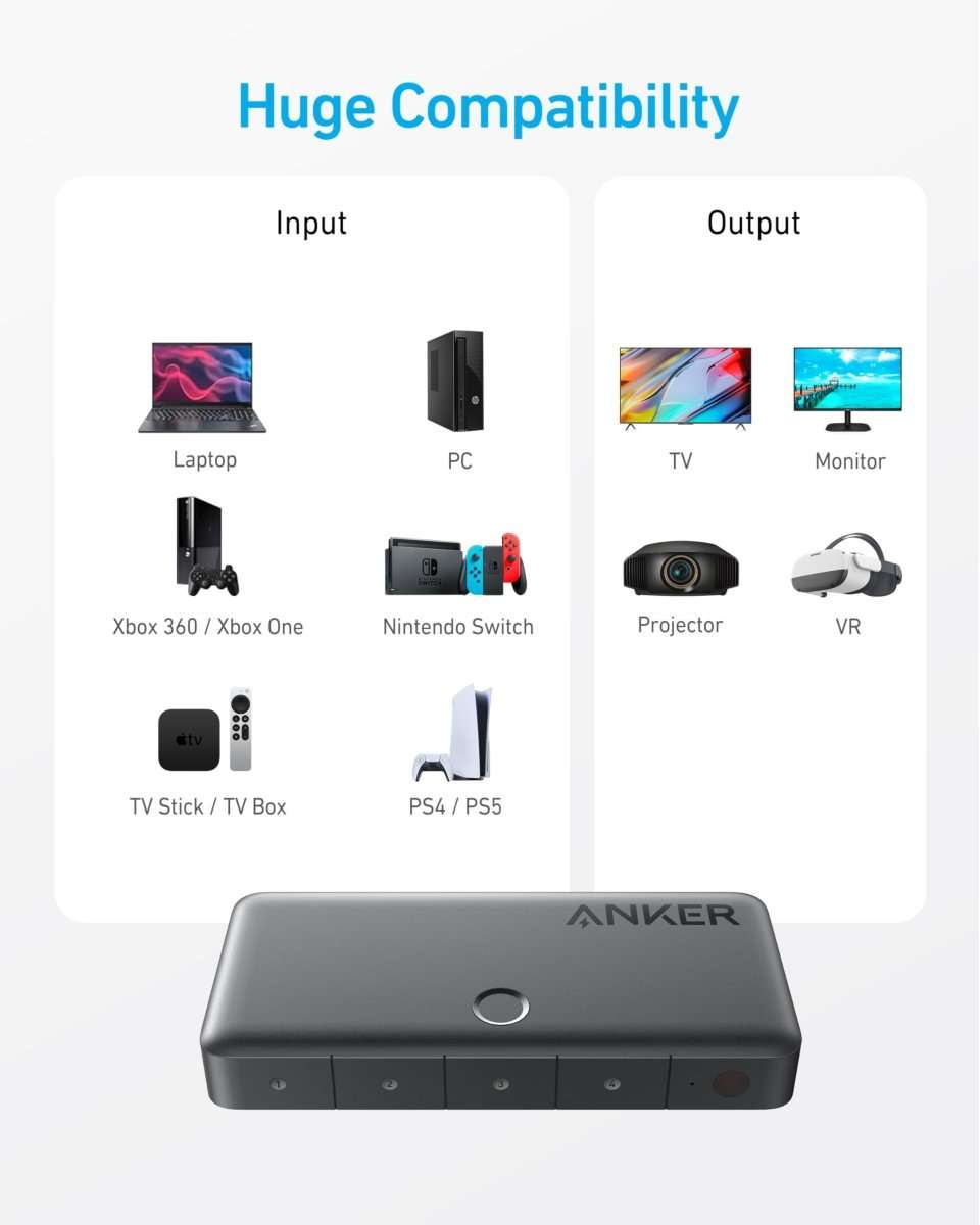 Anker HDMI Switch (4 in 1 Out, 4K HDMI) Cartsfy Inc.