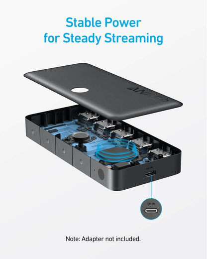 Anker HDMI Switch (4 in 1 Out, 4K HDMI) Cartsfy Inc.