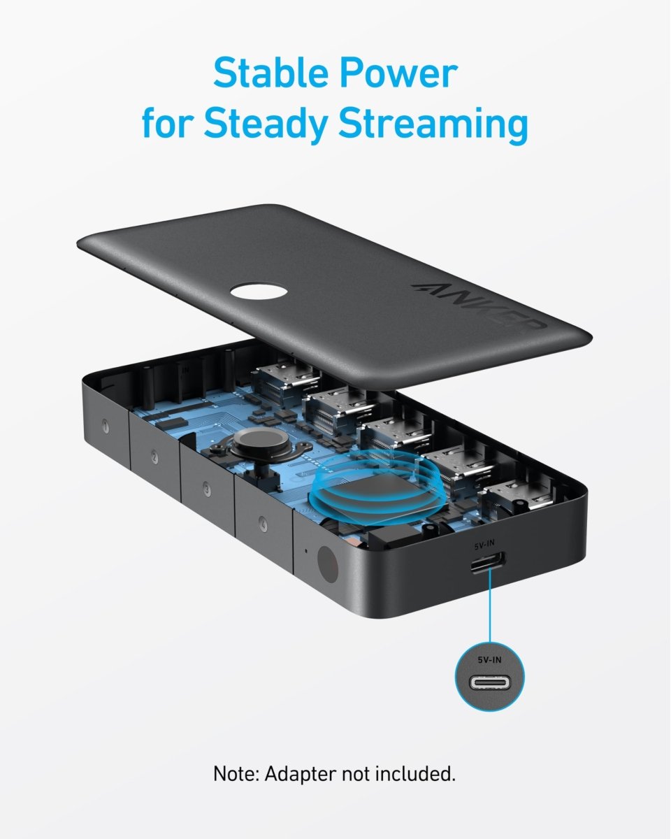 Anker HDMI Switch (4 in 1 Out, 4K HDMI) - Cartsfy Inc.