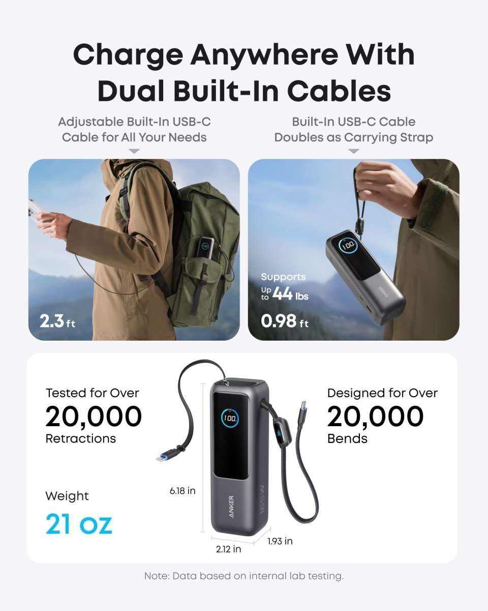 Power bank with dual built-in USB-C cables, adjustable carry strap