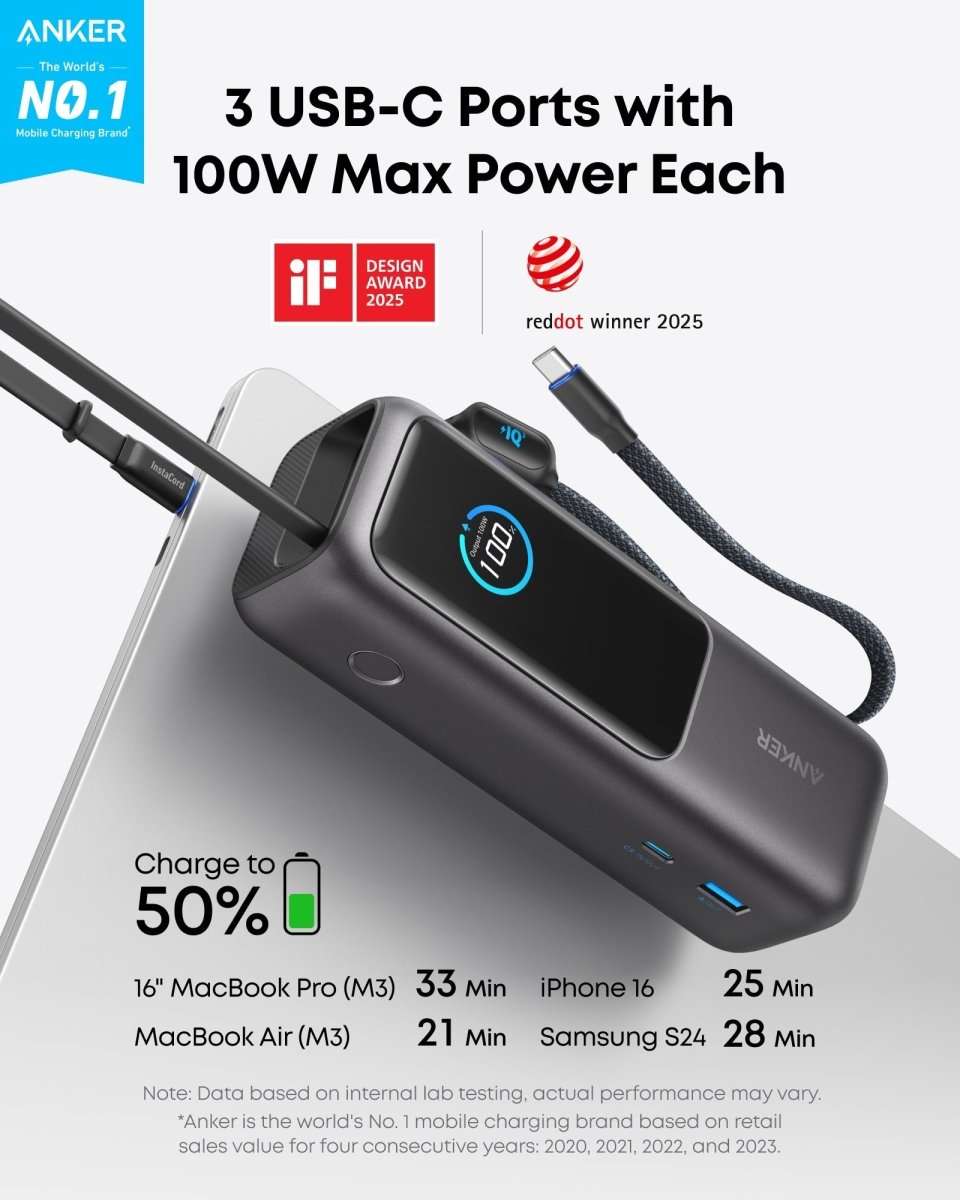 Power bank with three USB-C ports and built-in cables, blue LED indicator