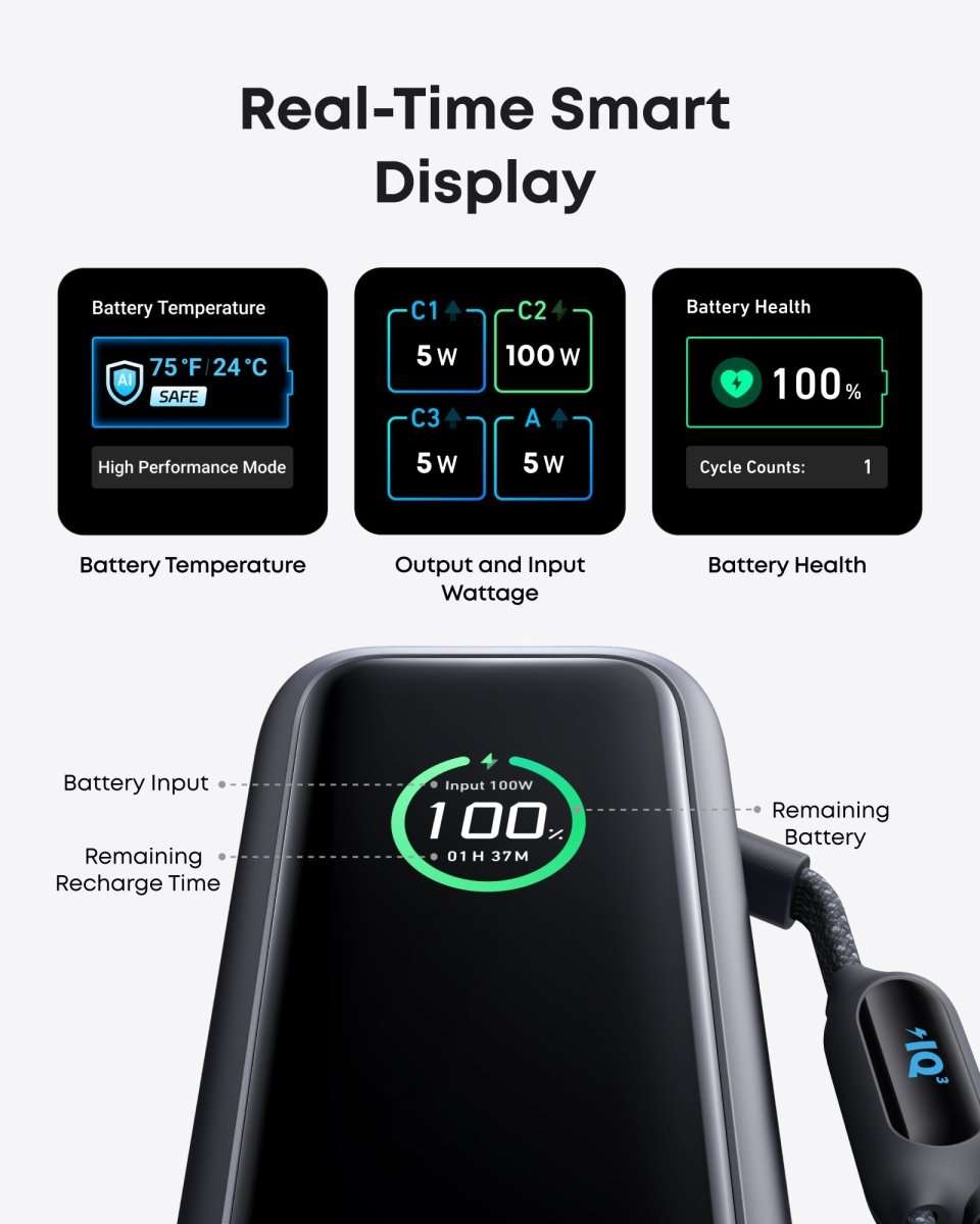Portable power bank with smart screen display, battery and output shown, dark gray.