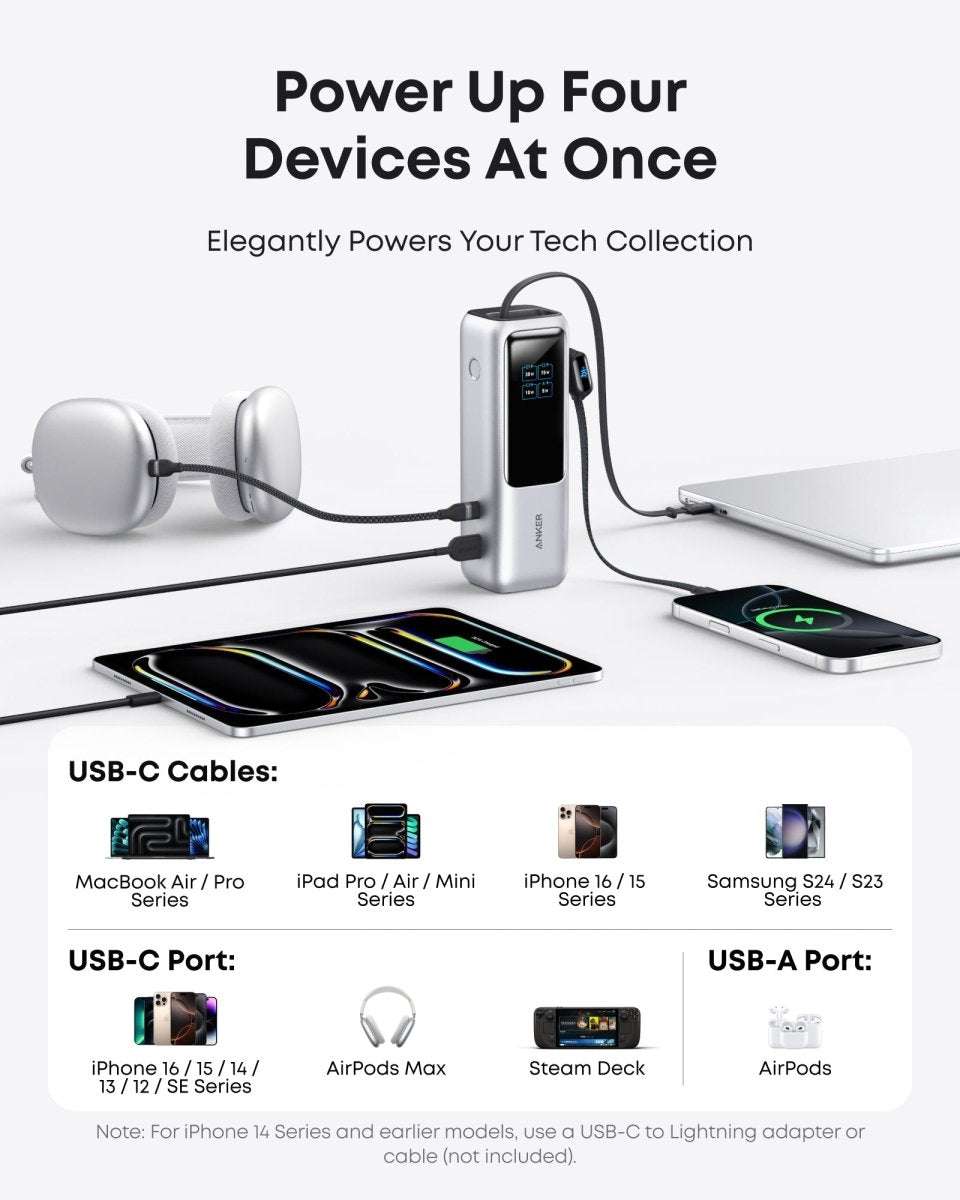 Laptop power bank with attached retractable cable and multiple connected device ports