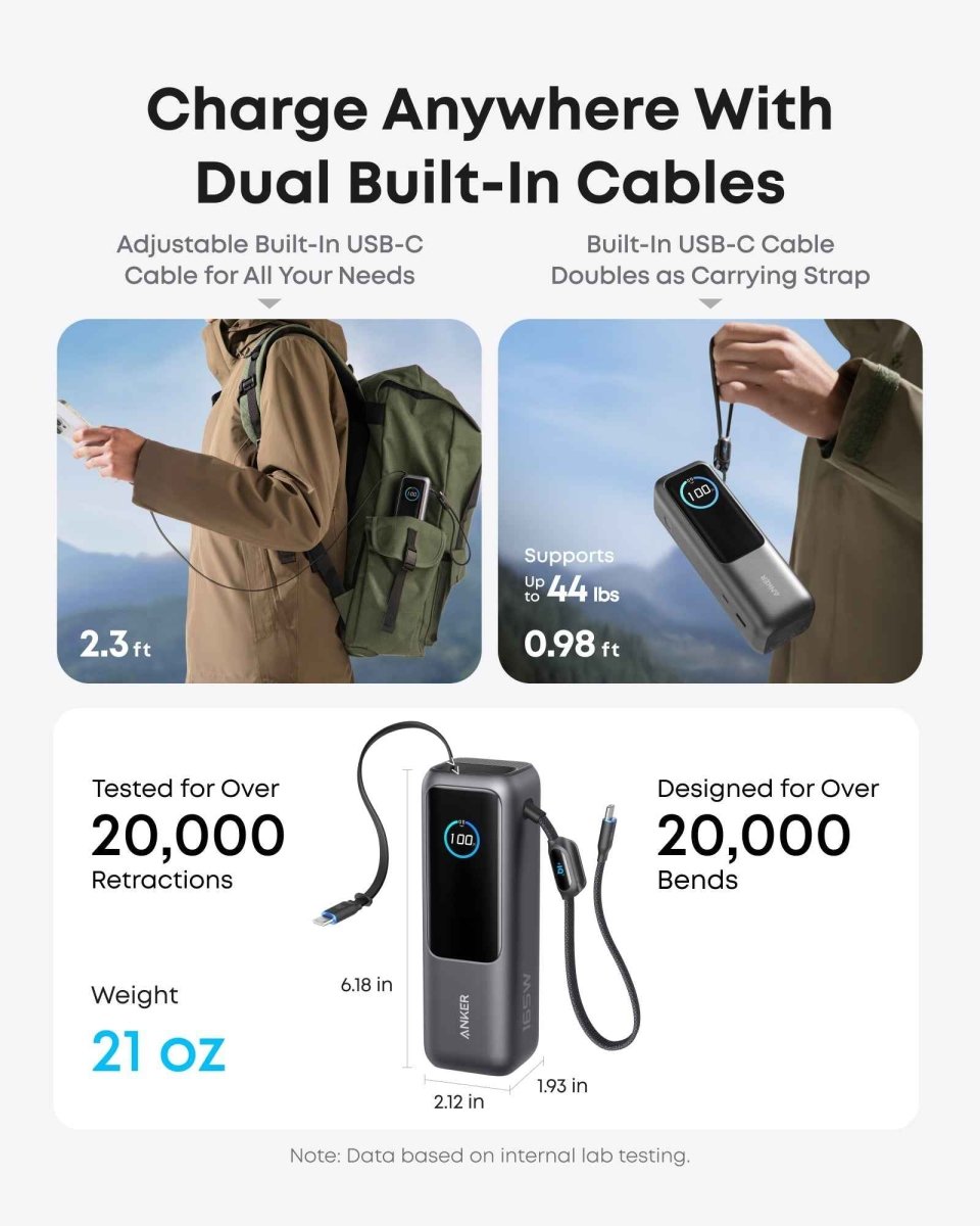 Anker Laptop Power Bank (25K, 165W, Built - In and Retractable Cables) - Cartsfy Inc.