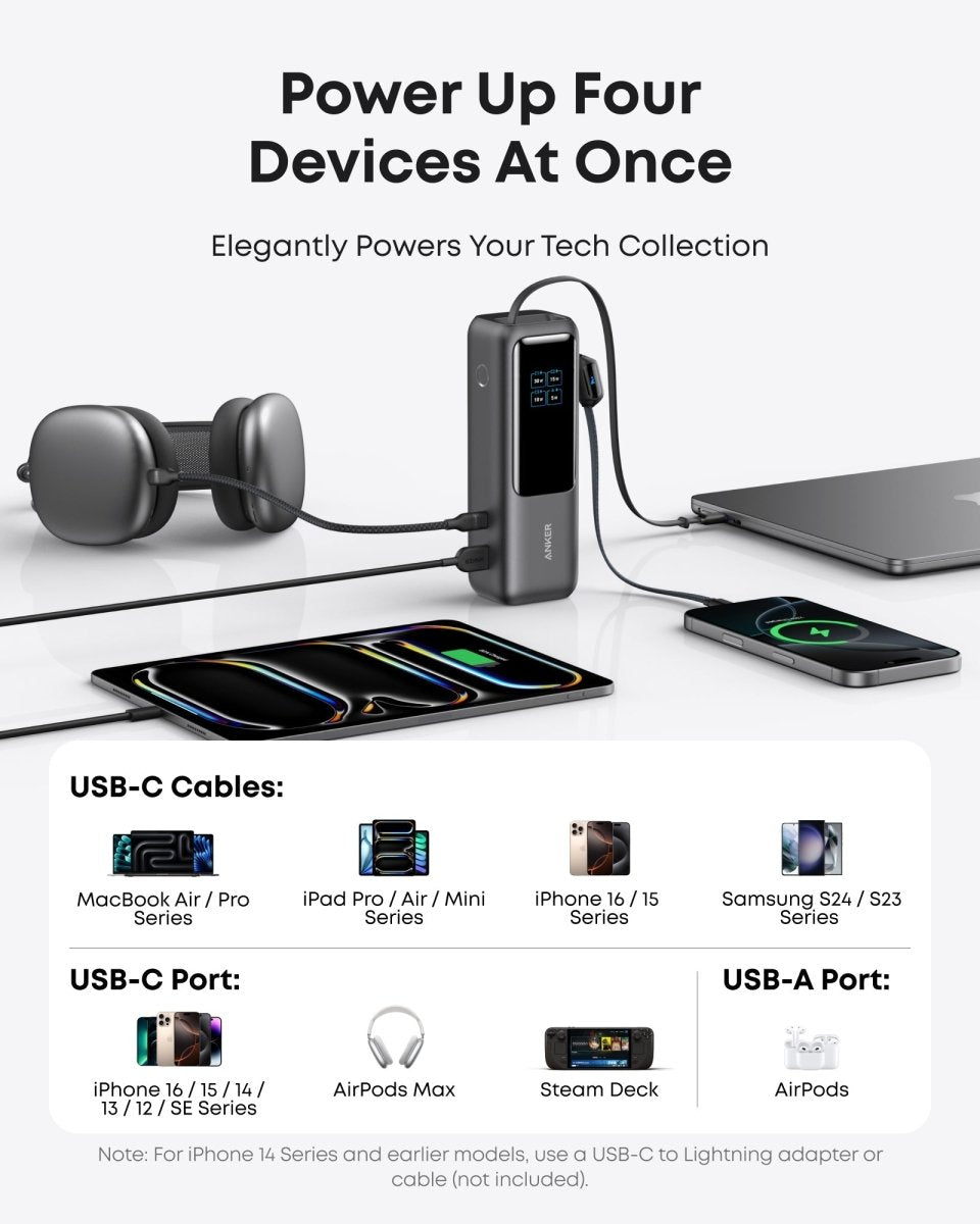 Anker Laptop Power Bank (25K, 165W, Built - In and Retractable Cables) - Cartsfy Inc.