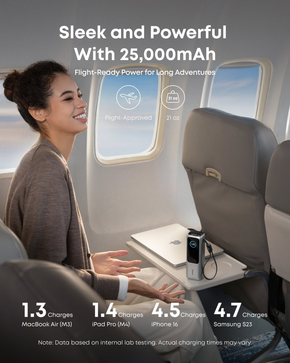 Anker Laptop Power Bank (25K, 165W, Built - In and Retractable Cables) - Cartsfy Inc.