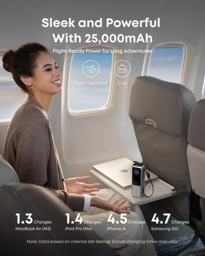 Anker Laptop Power Bank (25K, 165W, Built - In and Retractable Cables) - Cartsfy Inc.
