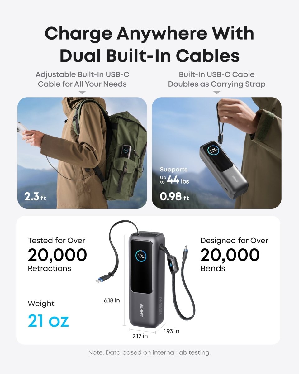 Anker Laptop Power Bank (25K, 165W, Built - In and Retractable Cables) - Cartsfy Inc.