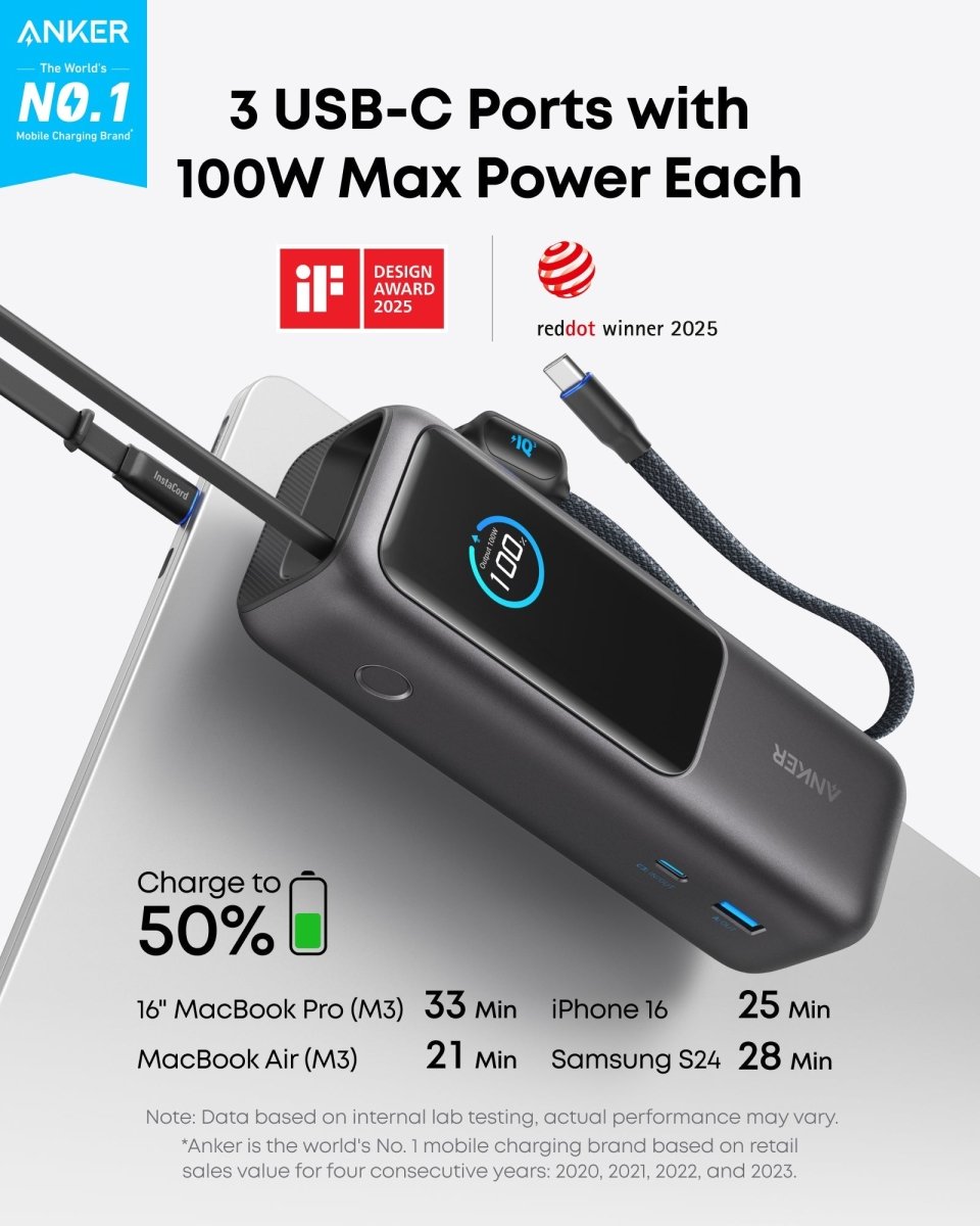 Anker Laptop Power Bank (25K, 165W, Built - In and Retractable Cables) - Cartsfy Inc.