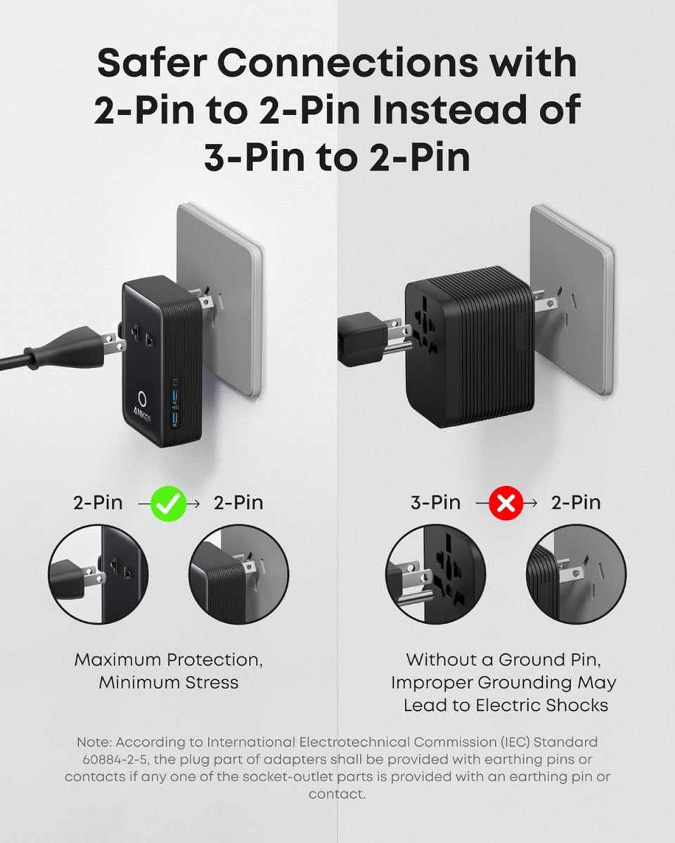 Anker Laptop Power Bank (25K, 165W, Built - In and Retractable Cables) - Cartsfy Inc.