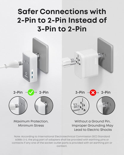 Anker Laptop Power Bank (25K, 165W, Built - In and Retractable Cables) - Cartsfy Inc.