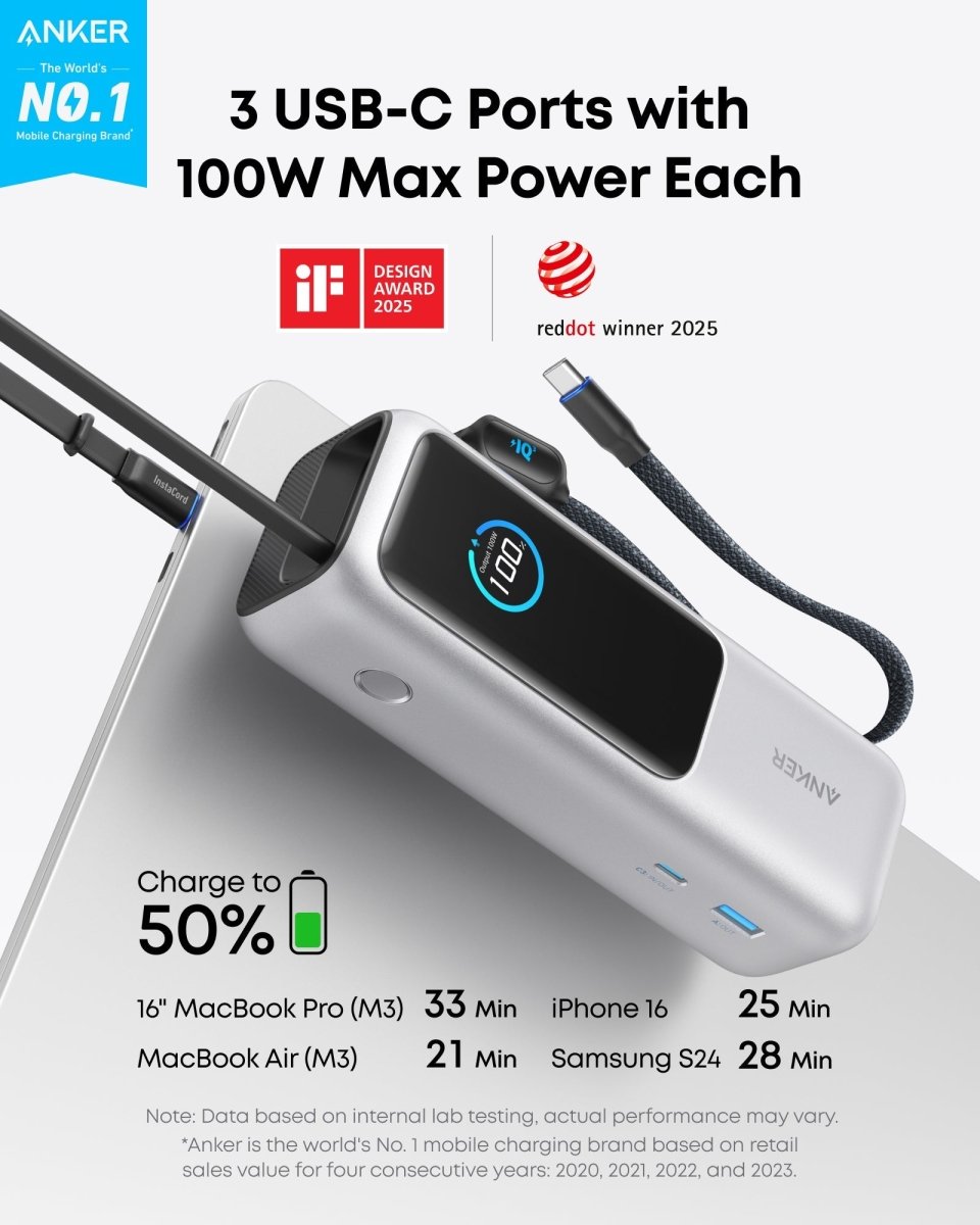 Anker Laptop Power Bank (25K, 165W, Built - In and Retractable Cables) - Cartsfy Inc.