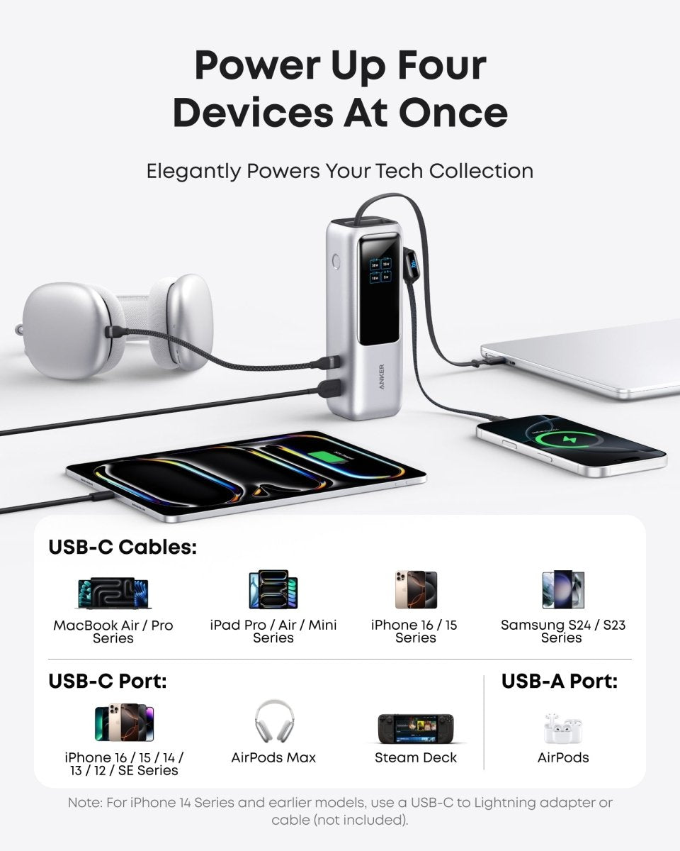 Anker Laptop Power Bank (25K, 165W, Built - In and Retractable Cables) - Cartsfy Inc.