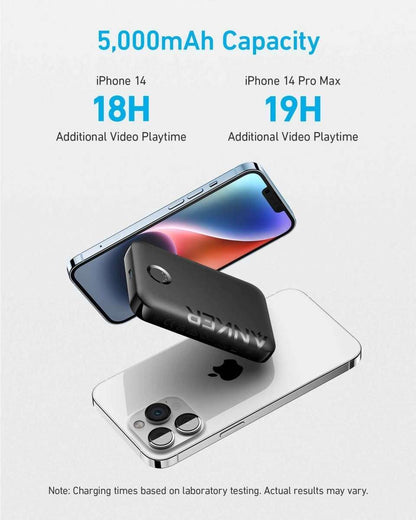Magnetic power bank infographic showing 5,000mAh capacity and charging runtime for iPhones