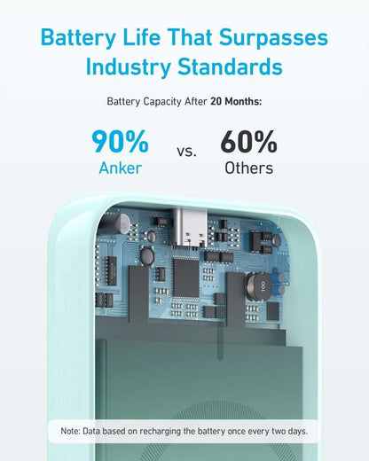 Transparent mint-blue power bank showing internal circuit board