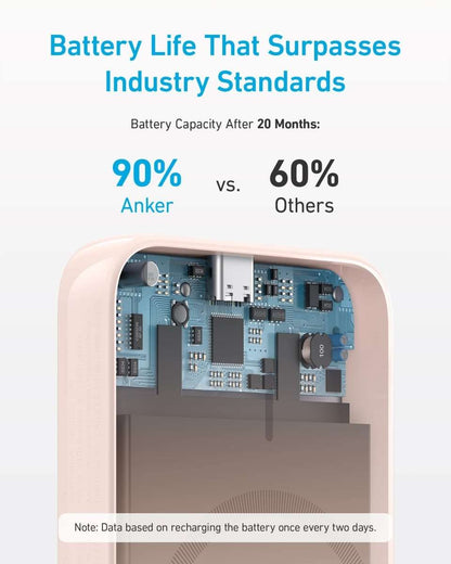 MagGo magnetic power bank with internal circuitry shown inside a pink shell