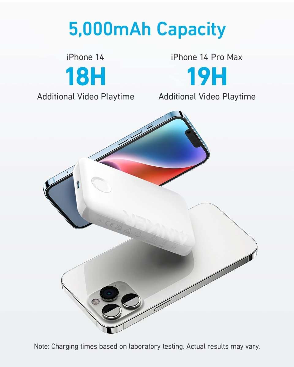 Magnetic power bank infographic showing 5,000mAh capacity and 18H/19H runtime