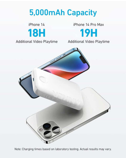 Magnetic power bank infographic showing 5,000mAh capacity and 18H/19H runtime