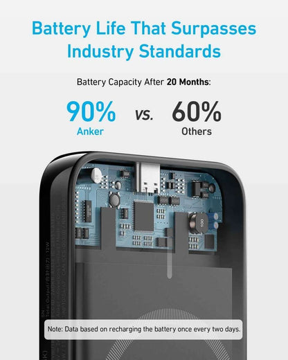 Magnetic power bank with internal circuit board shown inside black housing