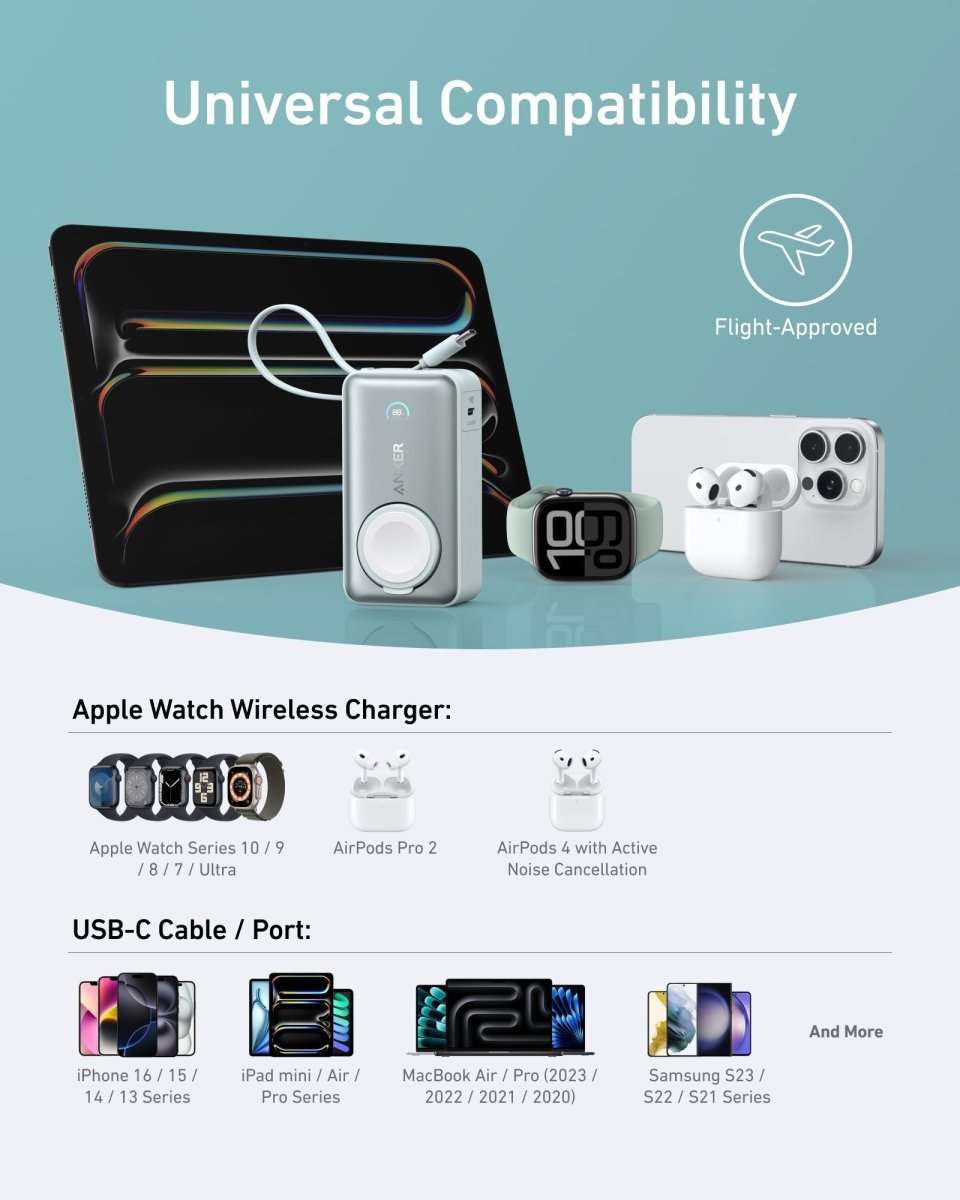 Anker MagGo Power Bank (10K, 35W, For Apple Watch) Cartsfy Inc.