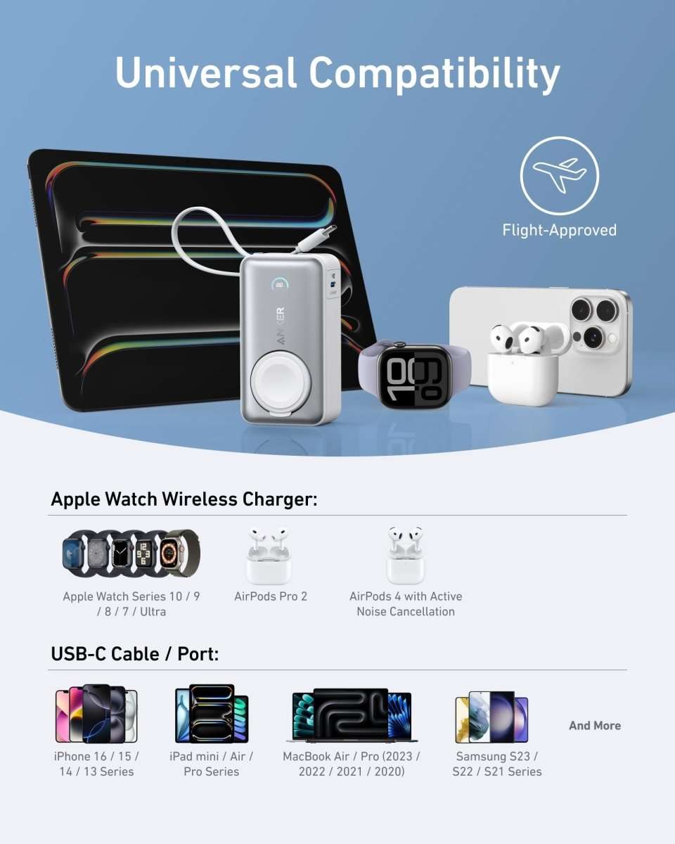 Anker MagGo Power Bank (10K, 35W, For Apple Watch) Cartsfy Inc.