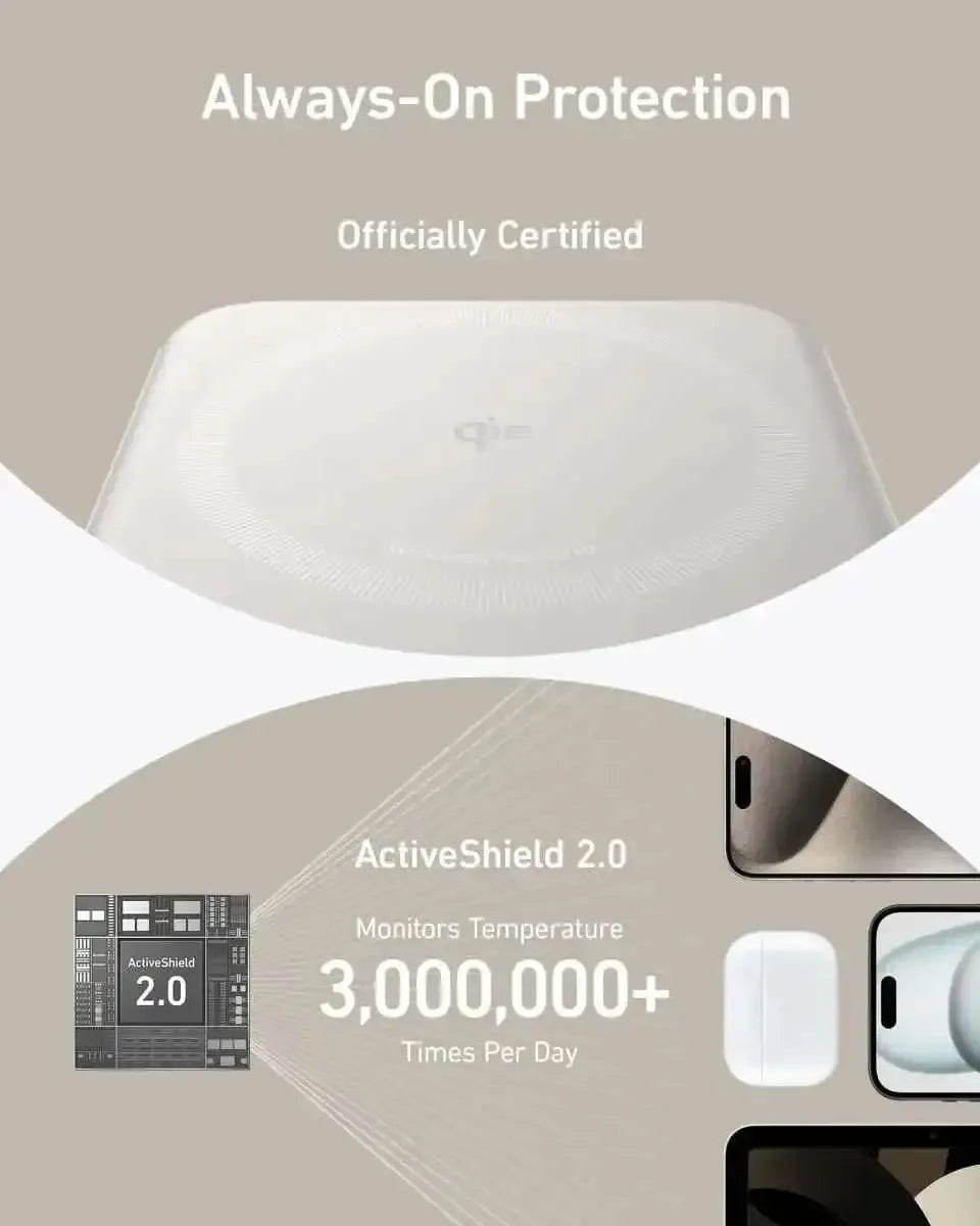 Anker MagGo Power Bank (10K) Cartsfy Inc.