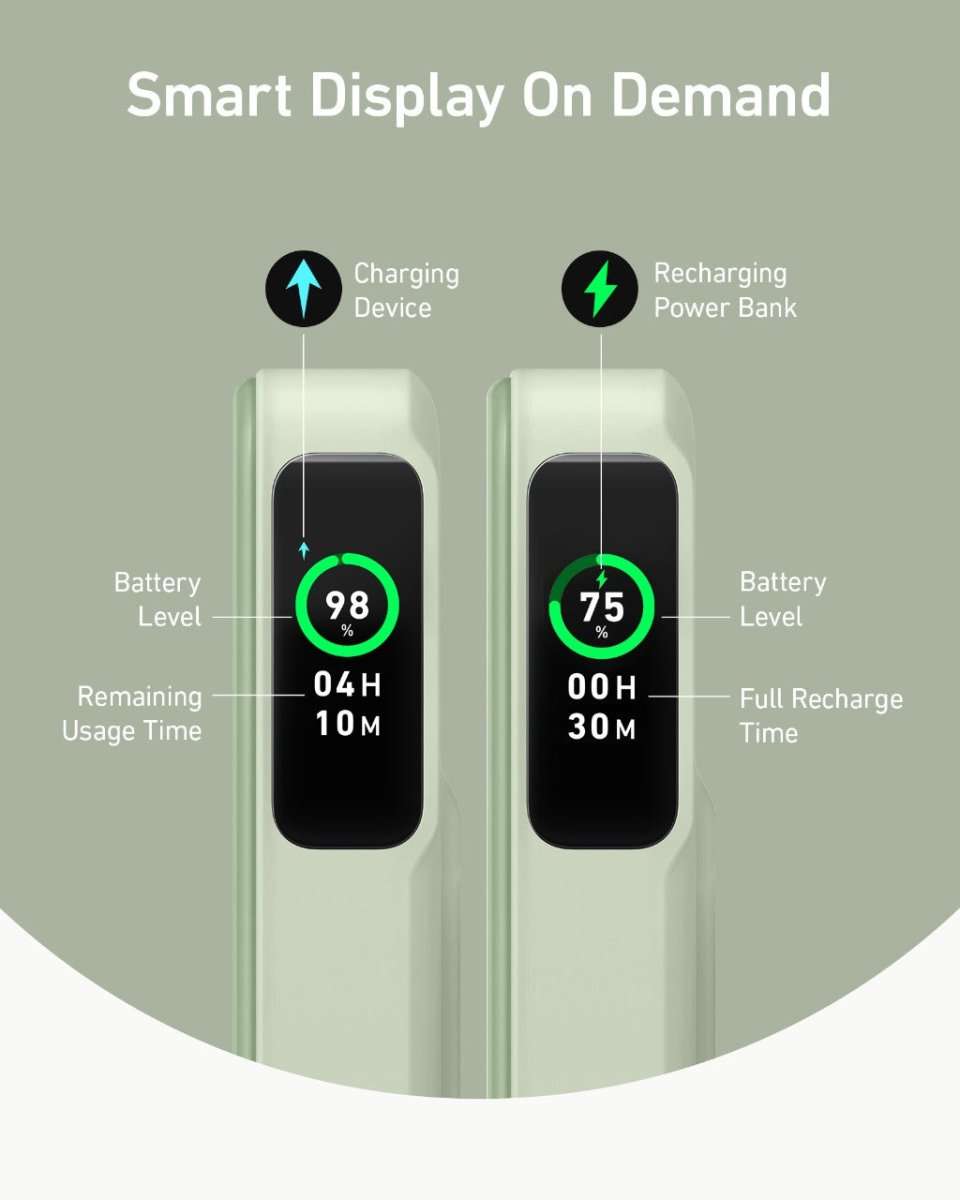 Anker MagGo Power Bank (10K) Cartsfy Inc.