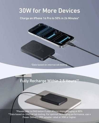 Anker MagGo Power Bank (10K, Slim) Anker Black Stone Aurora White Teal Oasis Black Stone-Aurora White-Teal Oasis-Pink Aura-