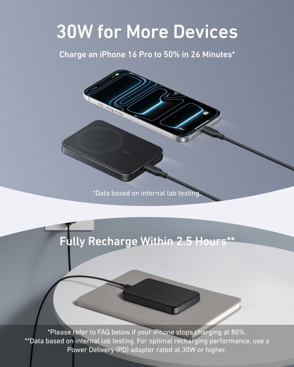 Anker MagGo Power Bank (10K, Slim) - Cartsfy Inc.