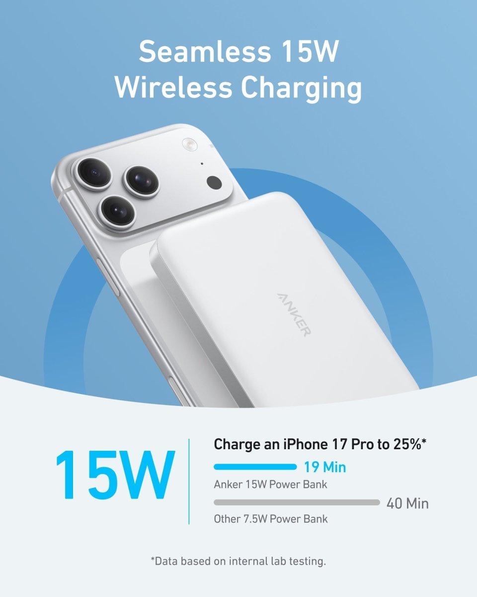 Anker MagGo Power Bank (10K, Slim) - Cartsfy Inc.
