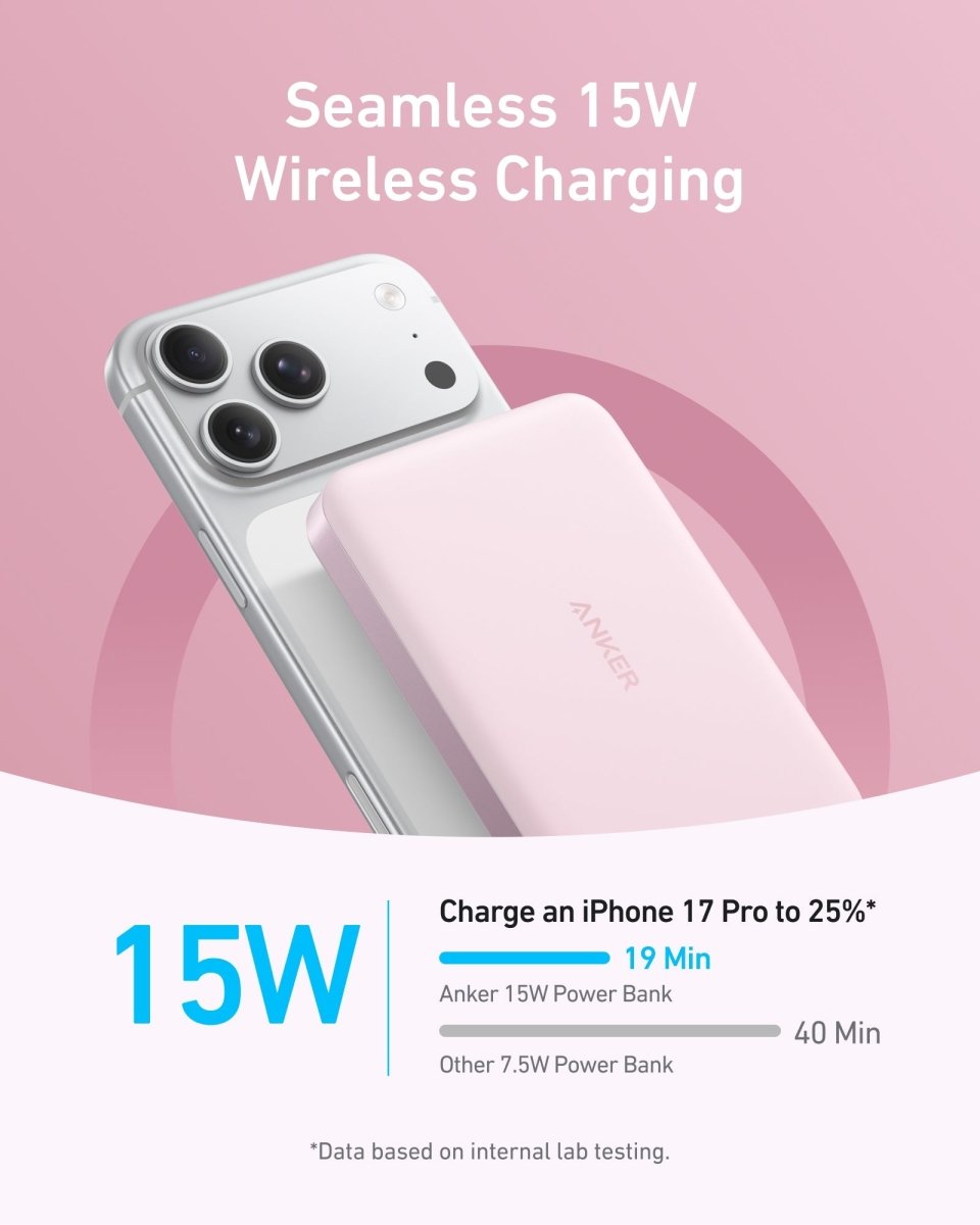 Anker MagGo Power Bank (10K, Slim) - Cartsfy Inc.