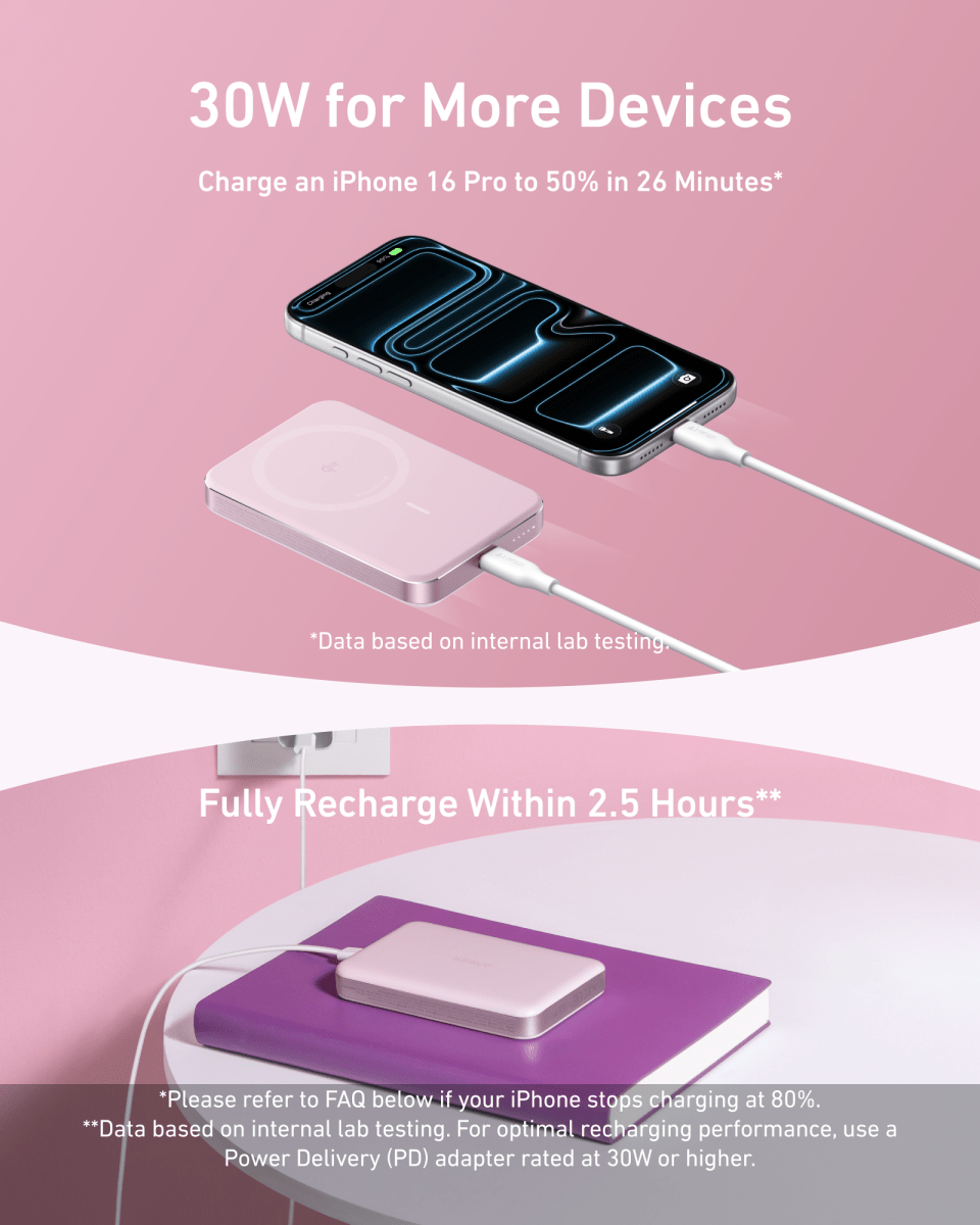 Anker MagGo Power Bank (10K, Slim) - Cartsfy Inc.