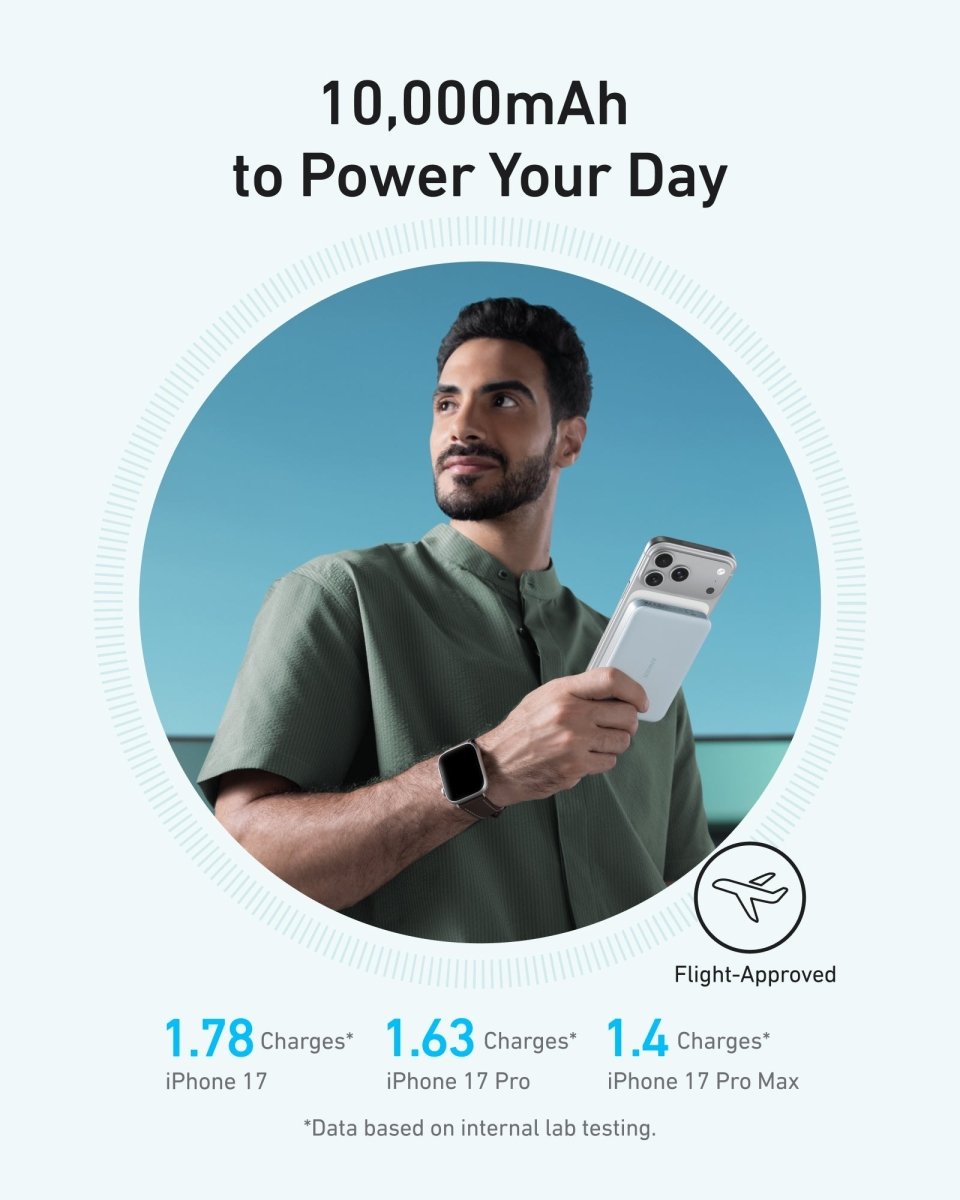 Anker MagGo Power Bank (10K, Slim) - Cartsfy Inc.