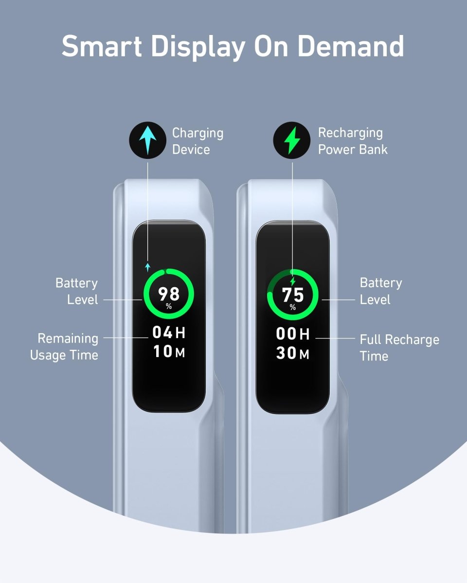 Anker MagGo Power Bank (10K) - Cartsfy Inc.