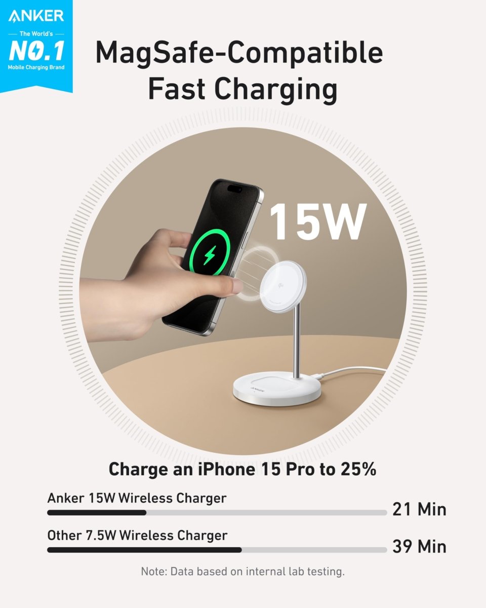 Anker MagGo Wireless Charger (2 - in - 1 Stand) BOA - Cartsfy Inc.