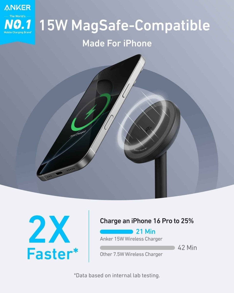 Anker MagGo Wireless Charger (Stand) with Adapter and Cable BOA - Cartsfy Inc.