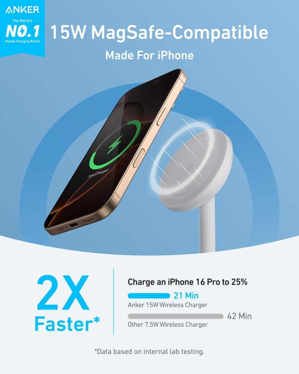 Anker MagGo Wireless Charger (Stand) with Adapter and Cable BOA - Cartsfy Inc.