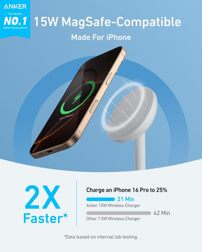 Anker MagGo Wireless Charger (Stand) with Adapter and Cable BOA - Cartsfy Inc.