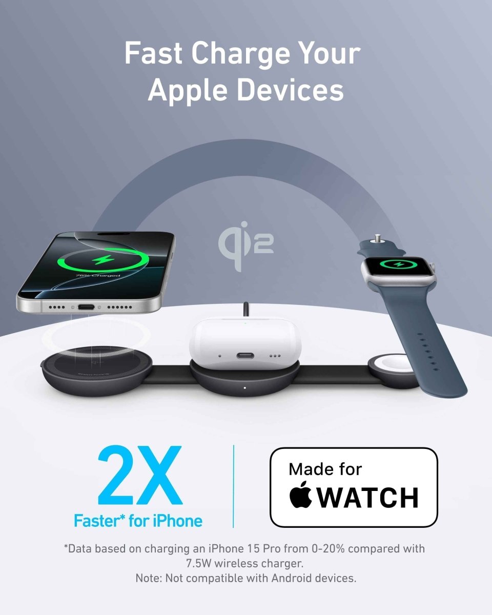 Anker MagGo Wireless Charging Station (3 - in - 1, Foldable Pad) - Cartsfy Inc.