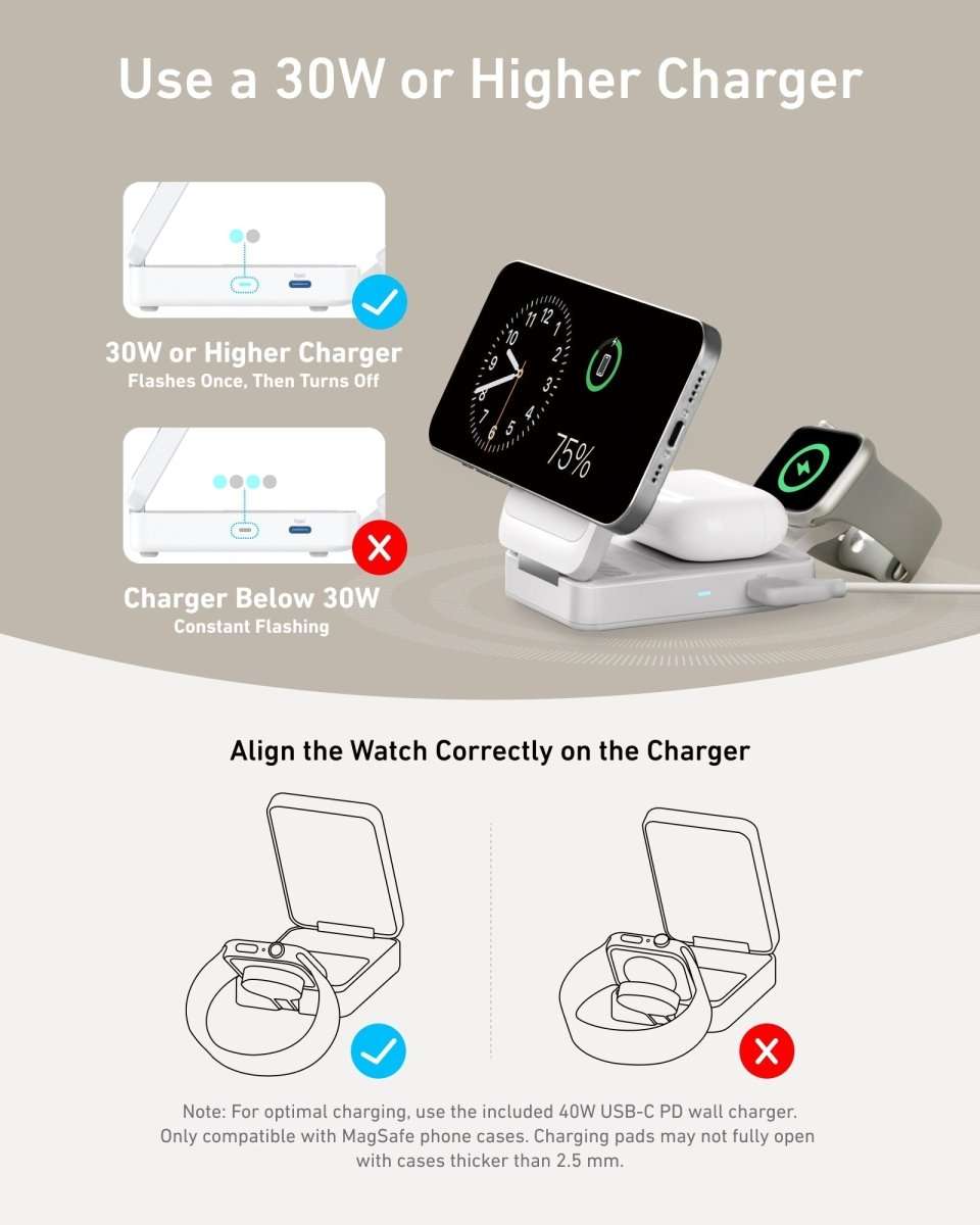 Foldable wireless charger with iPhone and Apple Watch aligned on white dock