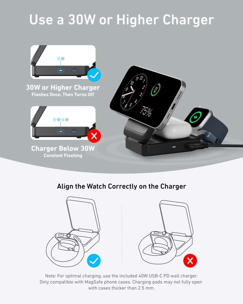Foldable 3-in-1 wireless charging stand with dark base and phone/watch docks, green light