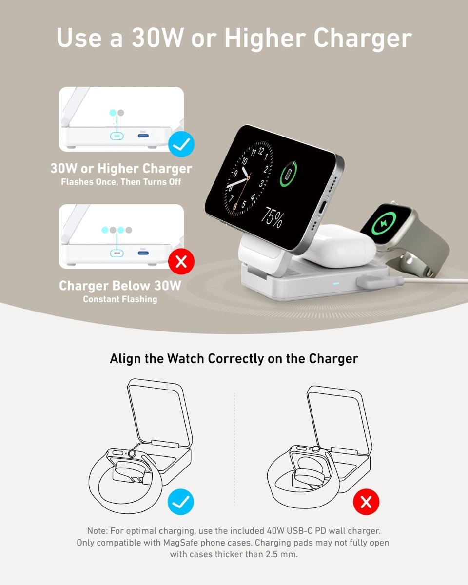 Anker MagGo Wireless Charging Station (Foldable 3 - in - 1) - Cartsfy Inc.