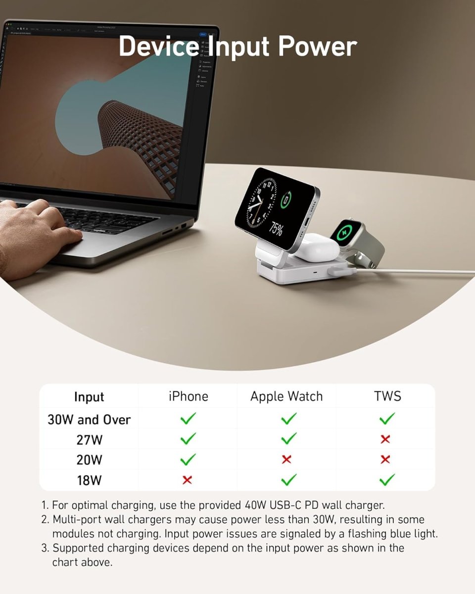 Anker MagGo Wireless Charging Station (Foldable 3 - in - 1) - Cartsfy Inc.