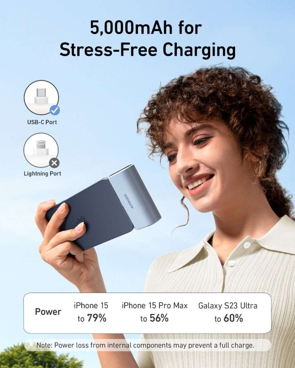 Anker Nano 5000mAh USB-C Power Bank with Built-In Connector, 22.5W Fast Charging Cartsfy Inc.