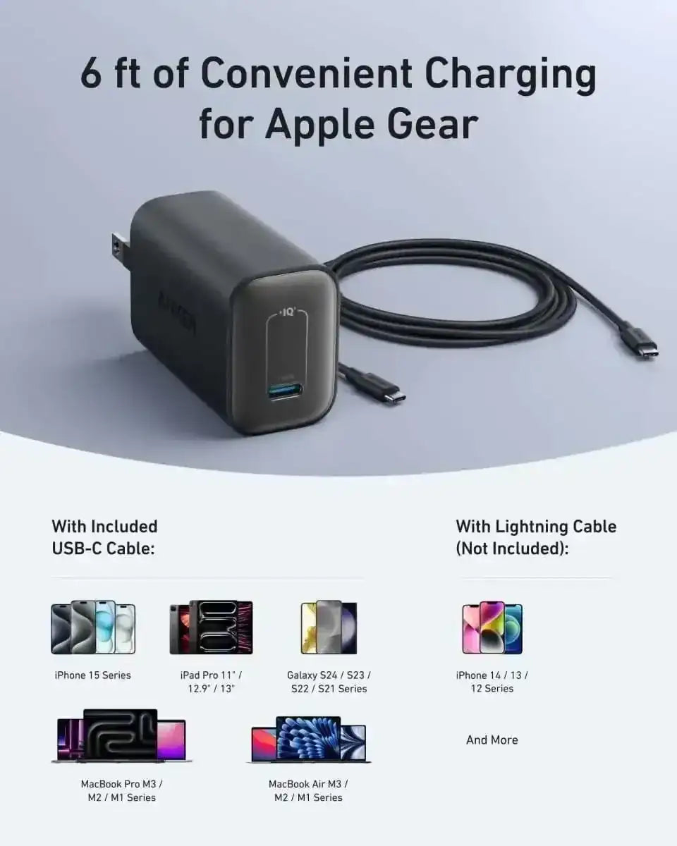 Anker Nano Charger (100W) with USB-C Cable Cartsfy Inc.