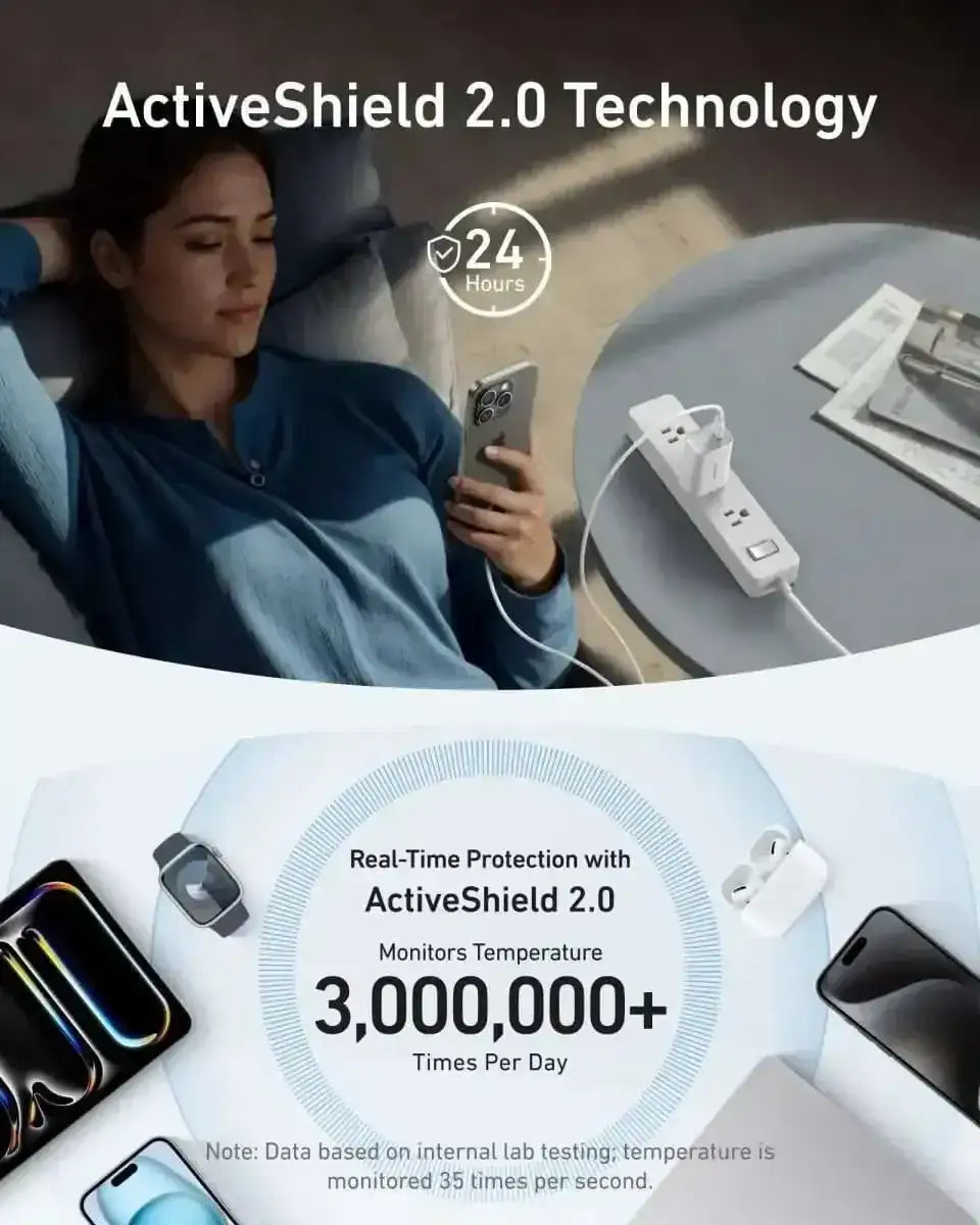 Anker Nano Charger (100W) with USB-C Cable Cartsfy Inc.