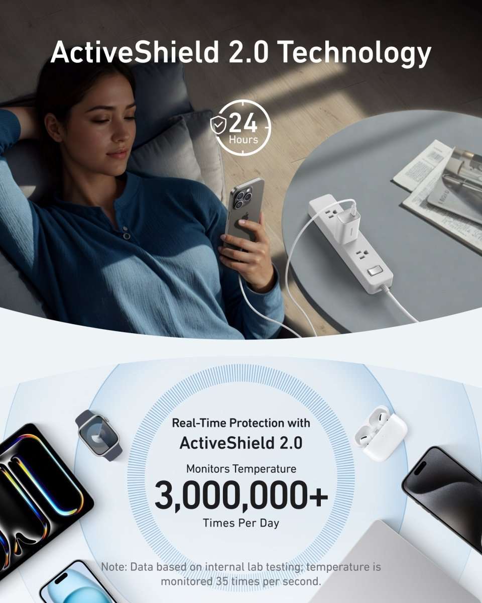 Anker Nano Charger (100W) with USB-C Cable Cartsfy Inc.