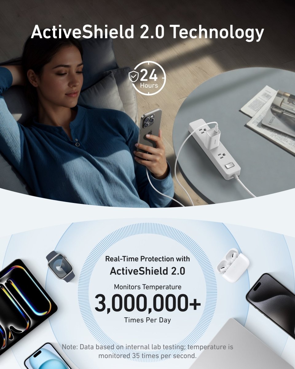 Anker Nano Charger (100W) with USB - C Cable - Cartsfy Inc.