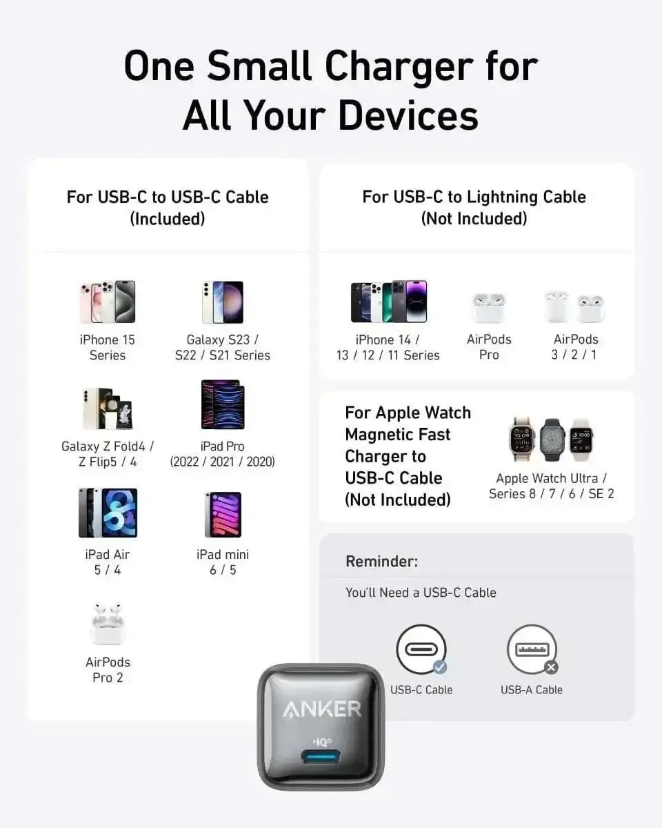 Anker Nano Charger (20W) Anker Black Stone Aurora White Glacier Blue Black Stone-Aurora White-Glacier Blue-Cool Lavender-Misty Blue-Powder Pink-